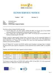 Summary of useful links EGNOS User Support