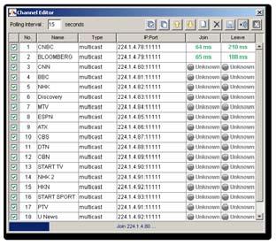 emulates the IPTV client for Internet web page access or FTP download, and LiveTV/NVoD service test running in paralel.