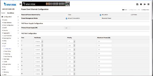 Feature Highlight - Managing IP Surveillance Trouble Shooting Trouble shooting page to show the real-time verification