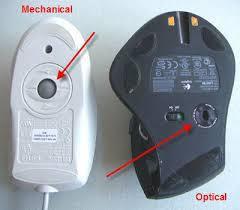 The Mouse All modern computers have a variant Allows users to select objects Pointer moved by the mouse Mechanical mouse Rubber ball determines direction and speed The ball often