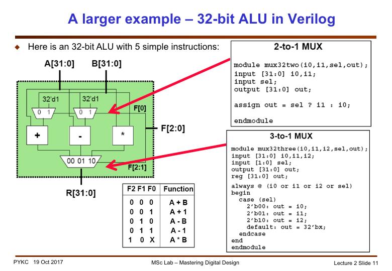 Now let us put all you have learned together in specifying (or designing) a 32-bit ALU in Verilog. There are five operators in this ALU.