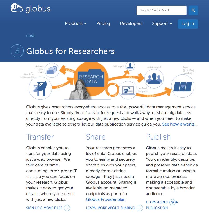 What is Globus? https://www.globus.