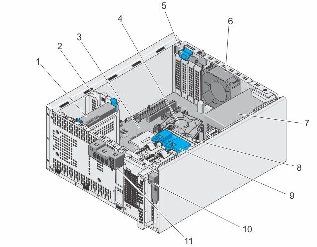 Inside The System Figure 8. Inside the System 1. hard drive 2. hard-drive bay 3. system board 4. heat-sink assembly 5.