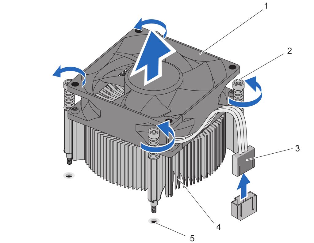 Figure 25. Removing and Installing the Heat-Sink Assembly 1. processor fan 2. captive screws (4) 3. processor fan cable 4. heat sink 5.
