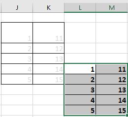 The first cell formula (formerly referring to the cell J2) now refers to the cell L5, i.e. =L5 + 10. Select only the column with formulae.