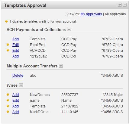 Templates Approval Panel Sample About the Next Scheduled Requests Panel The Next Scheduled Requests panel allows company users to view scheduled requests.