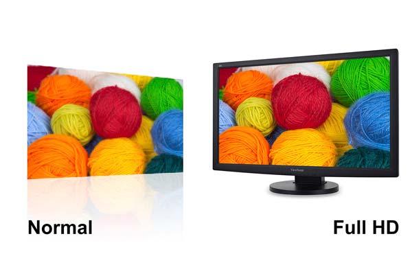 SuperClear Image Enhancement Technology with wide viewing angles Ergonomic Designs Made