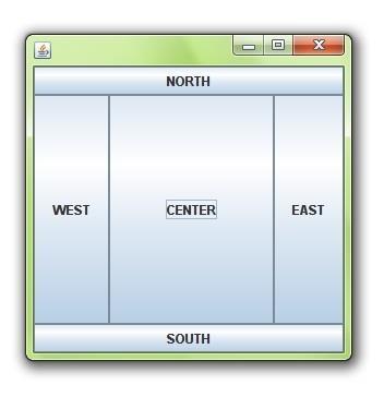 BorderLayout: The BorderLayout is used to arrange the components in five regions: north, south, east, west and center. Each region (area) may contain one component only.