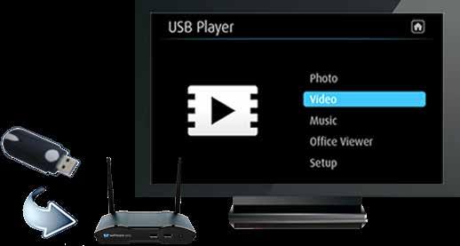USB Media Player 2000 Play media