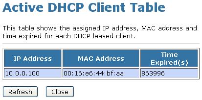 Show Client To the IP Address, MAC Address, and Expired Time of the DHCP lease for each client computer/device: 1.