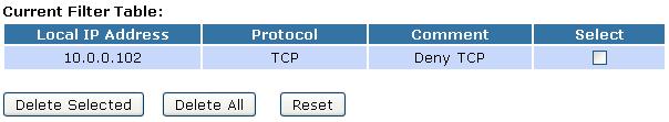 6. Click Apply Changes. 7. Now the IP Filter that you created has been added and listed in the Current Filter Table. 8. Now the TCP protocol for both Outbound and Inbound packet has been denied.