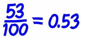 Decimal fraction fraction denominator of 10, 100,