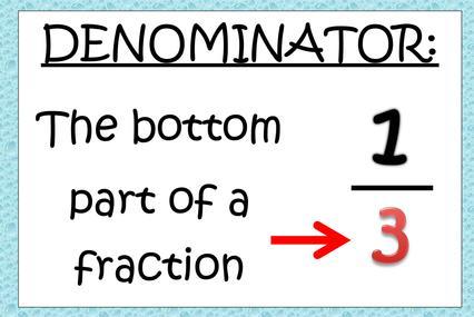 Denominator: the part of a fraction that is below the line