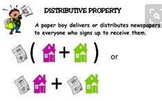 Distributive property: allows you to multiply a sum by multiplying each