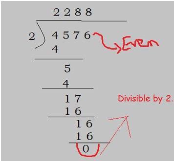 Distributive property Module(s): 3 multiply a sum multiply each addend add