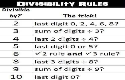 divisible by another number if the remainder is 0 after dividing. D.