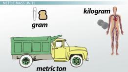 Metric system of measurement: base ten system of measurement used