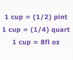 Cup: customary unit of measure for liquid volume.