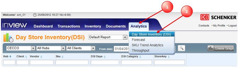 9 Analytics Inview5 User Guide v1.8 Analytics module shows various statistics and graphs which the user can use to evaluate the inventory status or trends in the inbound and outbound transactions.