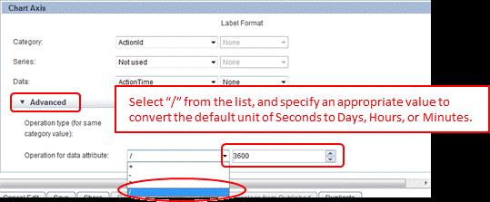 - For day : Click / in the list, and type 86400 as the value. - For hours : Click / in the list, and type 3600 as the value.