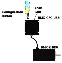 1) Power the ACE-SXC/DMX-CFG-USB controller using 12-24VDC power supply. 2) Connect the control cable between ACE-SXC/DMX-CFG-USB and DMX-K-DRV.