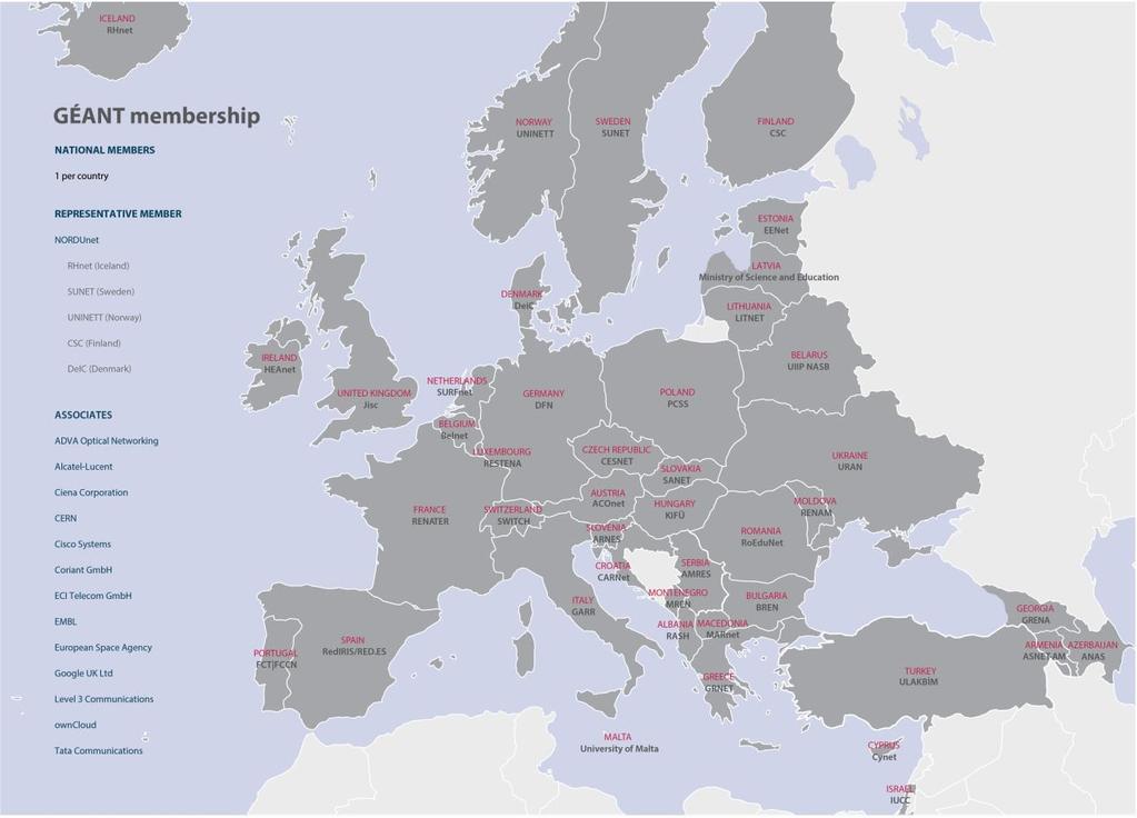 over 40 NRENs across Europe.