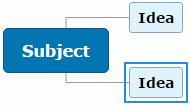 Inserting a sub-branch Select an existing branch to which you want to add a sub-branch.