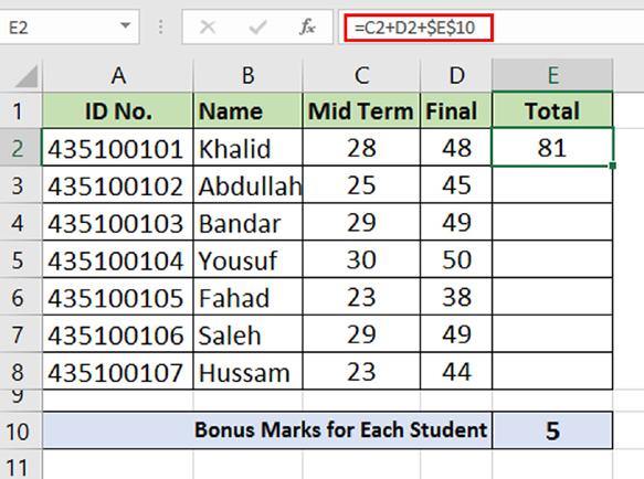 Module Four : Spreadsheets (MS Excel 206) MIXED CELL REFERENCING A Mixed cell reference has either an absolute column and a
