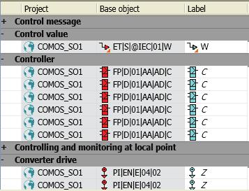 The "Sort element" dialog window opens. See also section Sort (Page 20).