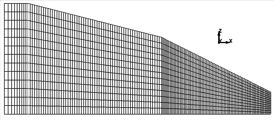 150 370 300 1040 1795 902 735 Figure 45. Coarse half-symmetry mesh seen from the top.