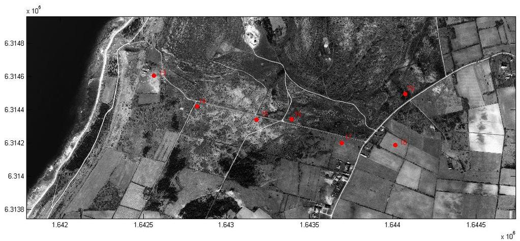 GROUND TARGET SCENARIO STUDY In order to investigate the feasibility of the developed algoriths and the MST syste for the land doain we have perfored live recordings on site with a USGN and a test