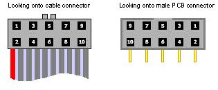 hundreds of meters Digital I/O Analog I/O 8051 µc RX TX EN