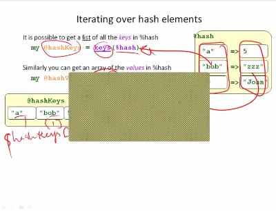 So just remember that mean you are missing so now we want to iterate through the hash actually there are two function again in order to do this the first one is the keys operator essentially so the