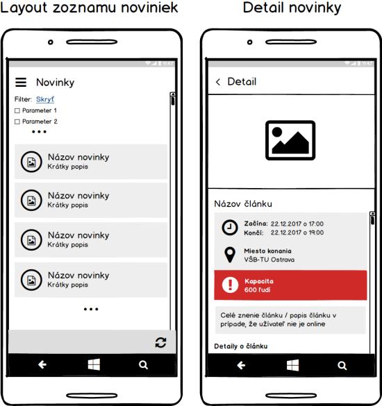 5.5.2 Windows Mobile Vzhľad užívateľského prostredia bude z časti podobný vzhľadu aplikácie pre Android.