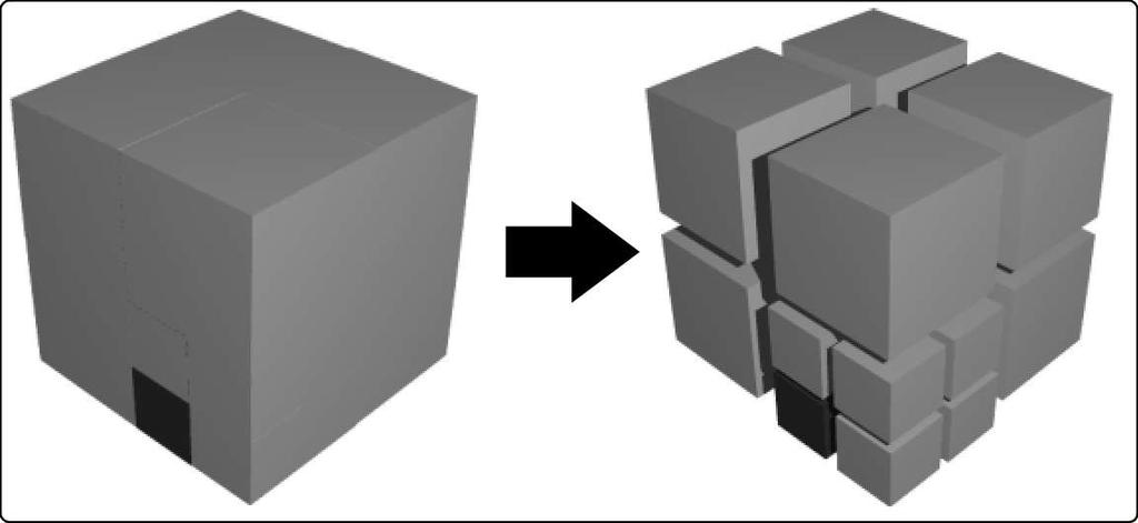 Octree geometry compression DICOM images Voxel-based geometry Objectives: Reduce the number of voxels Keep the critical information Indexing of the density distributions using a