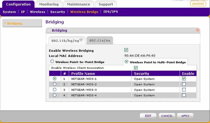 Figure 71. b. Optional: To display the Bridging screen for the 802.11a/na modes, click the 802.11a/na tab. c. Select the Enable Wireless Bridging check box.