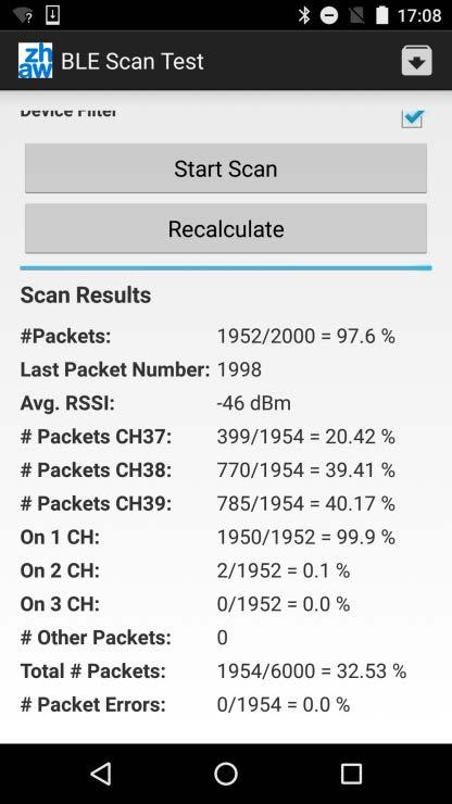 received packets Sorts the packets according to the channel Calculates the percentages of received packets and on which channel they