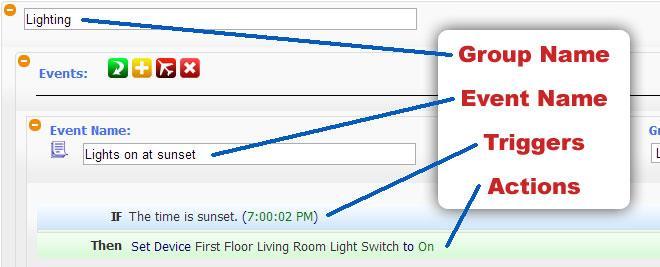 Here s how to create the sunset event above: Creating Events a) From the web interface, use the pull down menus to navigate to the Events page (VIEW > Events).