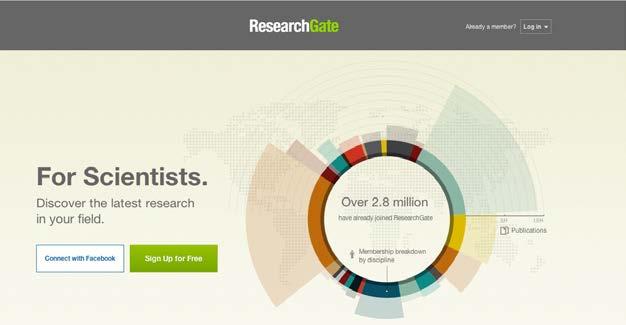 Research gate Network of trust, researchers with mutual interest Manage