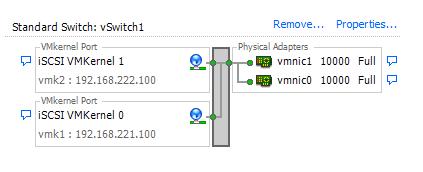12. Click on the Properties of the vswitch