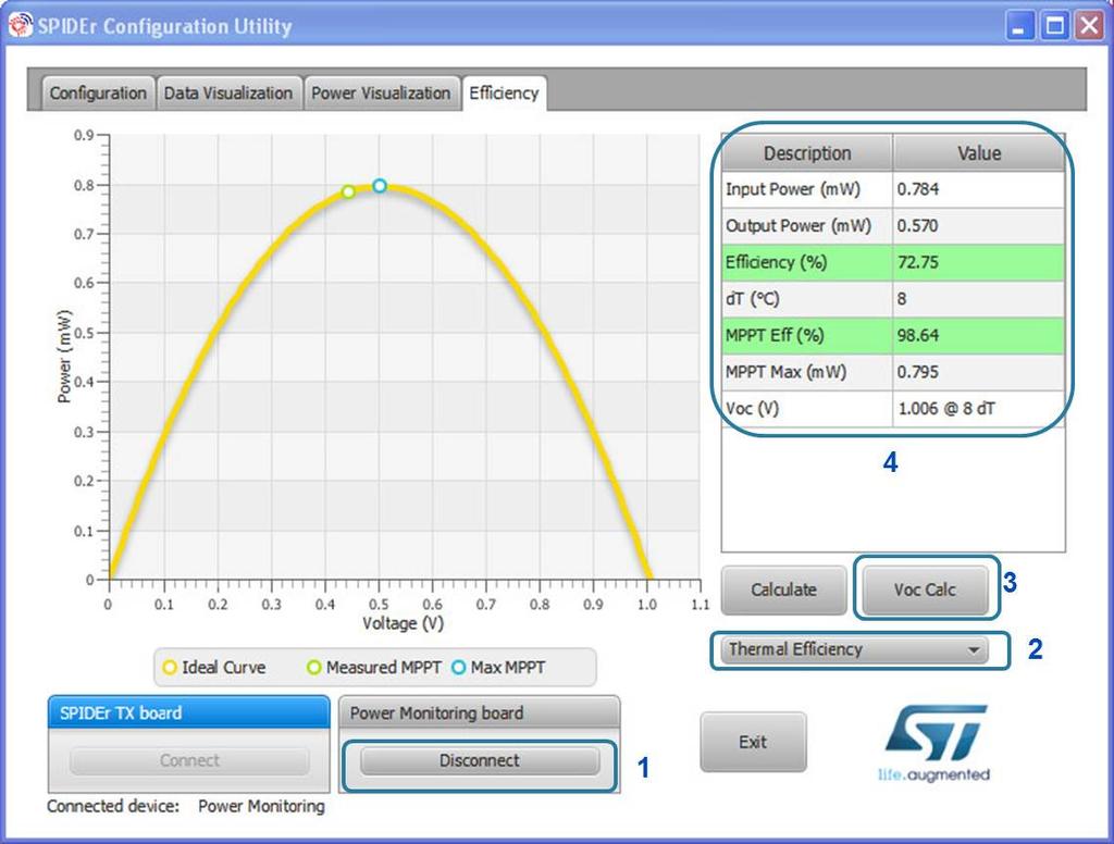 Software Setup 3.2 Efficiency measurement using the STEVAL-IDS003V1 Once the STEVAL-IDS003V1 hardware setup is completed and the SpiderConf.exe GUI file run, the following actions has to be taken: 1.