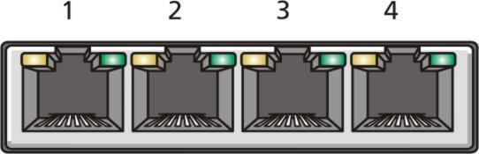 Status LED The system LED that indicates various conditions of the system is provided. The following information is displayed by LED. Figure 12.