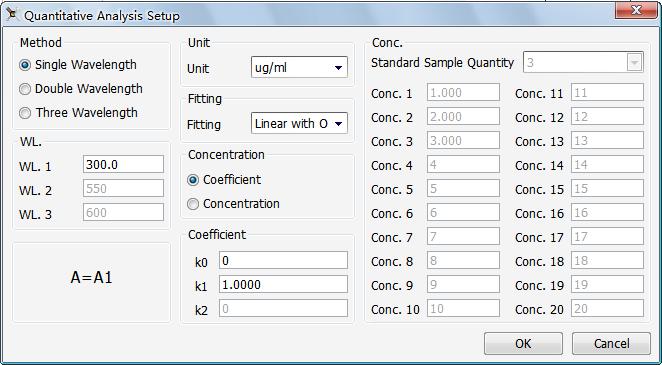 (1) Click Standard Sampling option(fig.4-2); (2) Click Standard Sample Quantity to choose the quantity( 20); (3) Input the sample concentration in corresponding Frame; Fig.