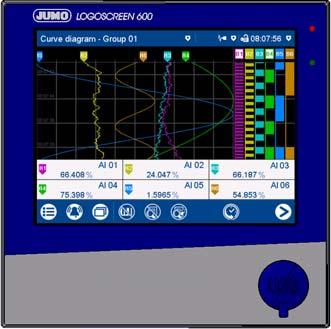 Data Sheet 706520 Page 1/18 JUMO LOGOSCREEN 600 Paperless Recorder with Touchscreen Brief description The JUMO LOGOSCREEN 600 paperless recorder features a resistive touchscreen and an intuitive,