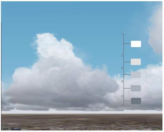 3. Virtual Clouds An Artistic Approach 3.1 Generating / Designing Clouds Artist can specify density, etc.