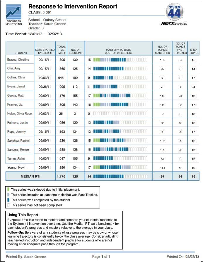 Response to Intervention Report Report Type: Progress Monitoring Purpose: Use this report to monitor and compare students responses to the System 44 Next Generation intervention over time.