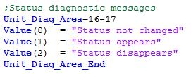 Bits 8 to 15 of the Unit_Diag_Area refer to Octet n+2 (Slot number) and are not listed explicitly in the GSD file.