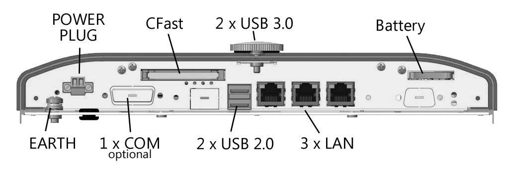 VK3200 - Internal connectors &