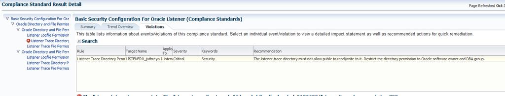 15 Compliance Standard Result Details Integrated MOS Knowledge base