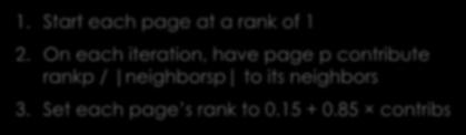 Spark Example: PageRank 1. Start each page at a rank of 1 2.